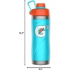 image:imageGatorade Gx Stainless Steel Bottle 32ozNeon Blue