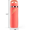 image:imageGatorade Overtime 22oz Stainless Steel Water Bottle Twist Cap GreyNeon YellowCoral