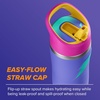 image:imageGatorade Overtime 22oz Stainless Steel Water Bottle Twist Cap GreyNeon YellowPurplePink