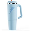 image:imageGatorade Overtime 32oz Stainless Steel Water Bottle Twist Cap Royal BlueLight Blue