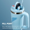 image:imageGatorade Overtime 32oz Stainless Steel Water Bottle Twist Cap Royal BlueLight Blue