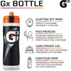 image:imageGx Exclusive Water Bottle BundleNeon Green
