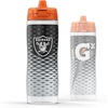 Las Vegas Raiders