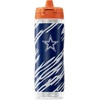 image:imageGatorade Gx NFL NonSlip Squeeze Bottles Gx Hydration System amp Gx Sports Drink Concentrate PodsDallas Cowboys