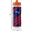 image:imageGatorade Gx NFL NonSlip Squeeze Bottles Gx Hydration System amp Gx Sports Drink Concentrate PodsNew England Patriots