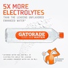 image:imageGatorade Water 700ML Sports Cap Pack of 12Unflavored