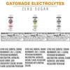 image:imageGatorade Zero Tablets LemonLime Pack of 803Flavor Variety Pack