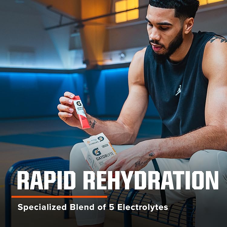 Gatorade | Is It In You? – Science-Driven Sports Hydration Built for Athletes